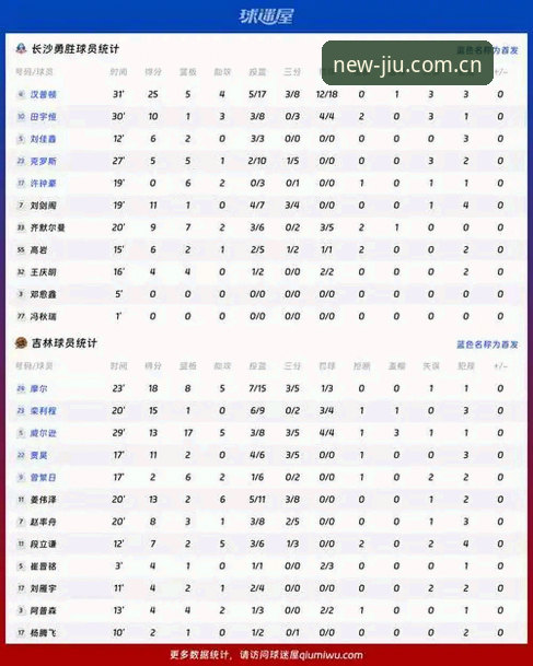 九体育赛事前瞻数据功能详解：从数据池到战报页，v2.0.0改版背后的实用逻辑深度剖析