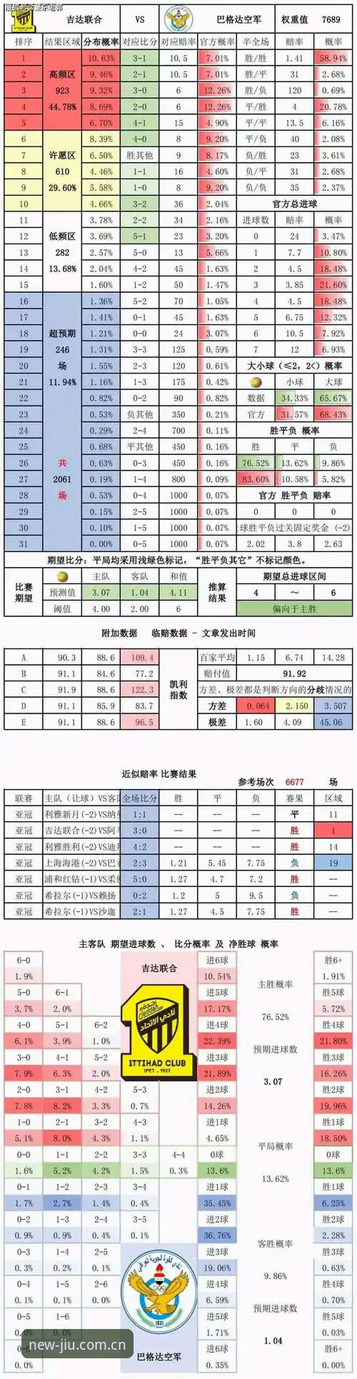 九体育赛事前瞻数据功能详解：一次从“看比分”到“读比赛”的全面评测